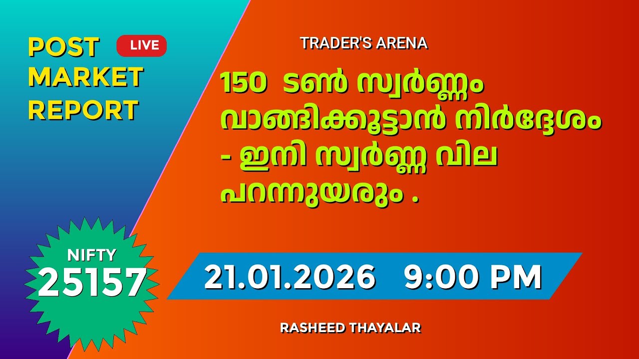 Basiat Rasheed Markit POST Market Report | 21.1. 2026 | Traders Arena | Rasheed Thayalar ...