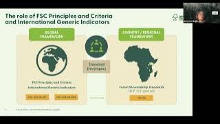 FSC US - Forest Stewardship Standard (FSS) Version 2.0 General Overview Webinar