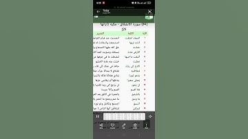 معانى كلمات سورة الإنشقاق