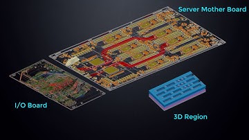 Boost Signal Integrity of PCBs with HFSS Regions & SIwave