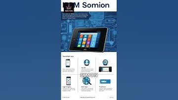 Unveiling the First Smartphone: IBM Simon