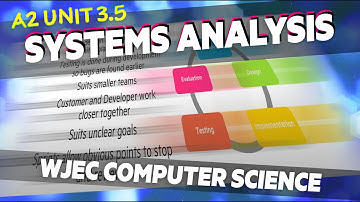 3.5 Systems Analysis | WJEC Computer Science A Level | A2 | Year 13