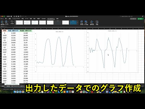 SPLYZA MotionのCSVファイルでの出力からグラフの作成について