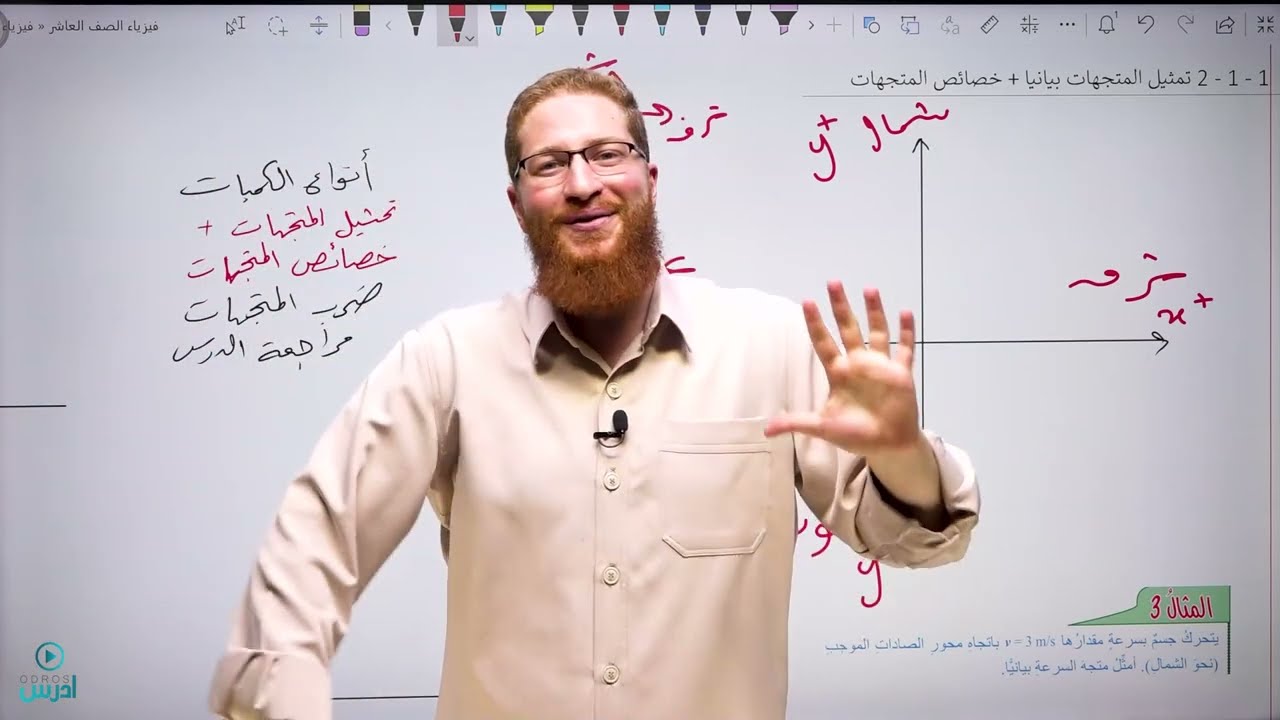 1 - 1 - 2 تمثيل المتجهات + خصائص المتجهات | فيزياء الصف العاشر الفصل الأول - الأستاذ مؤمن عمر