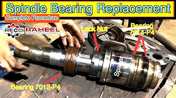 Spindle bearing raplacement complete Procedure by Reco