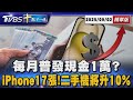 金價及投資前景
