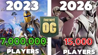The Truth about Fortnite OG