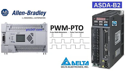 MicroLogix 1400 "Servo Control" Delta B2 Tutorial
