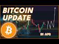 WILL BITCOIN BREAKOUT HERE?🔥 (Bitcoin Price Prediction &amp; News 2026)