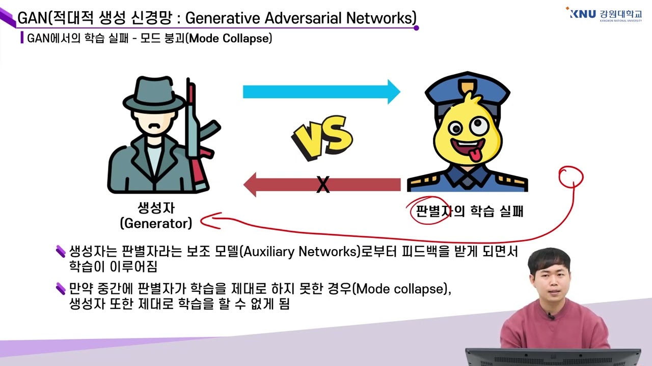 [강원대학교 SW중심대학사업단] 인공지능의 이해 12주차 3