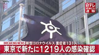 【速報】1/11 東京都内で新たに1219人の感染を確認