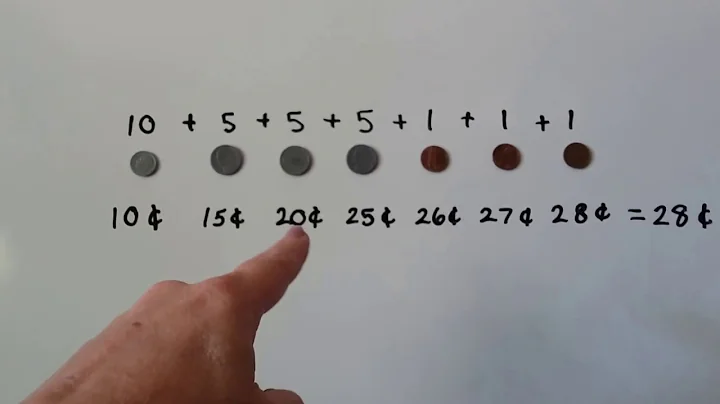 Grade 2 Math  4.1b, Money, Count pennies, nickels,...