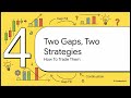 Gap Up vs Gap Down Explained: Ultimate Price Action - Tamil Tech Mentors
