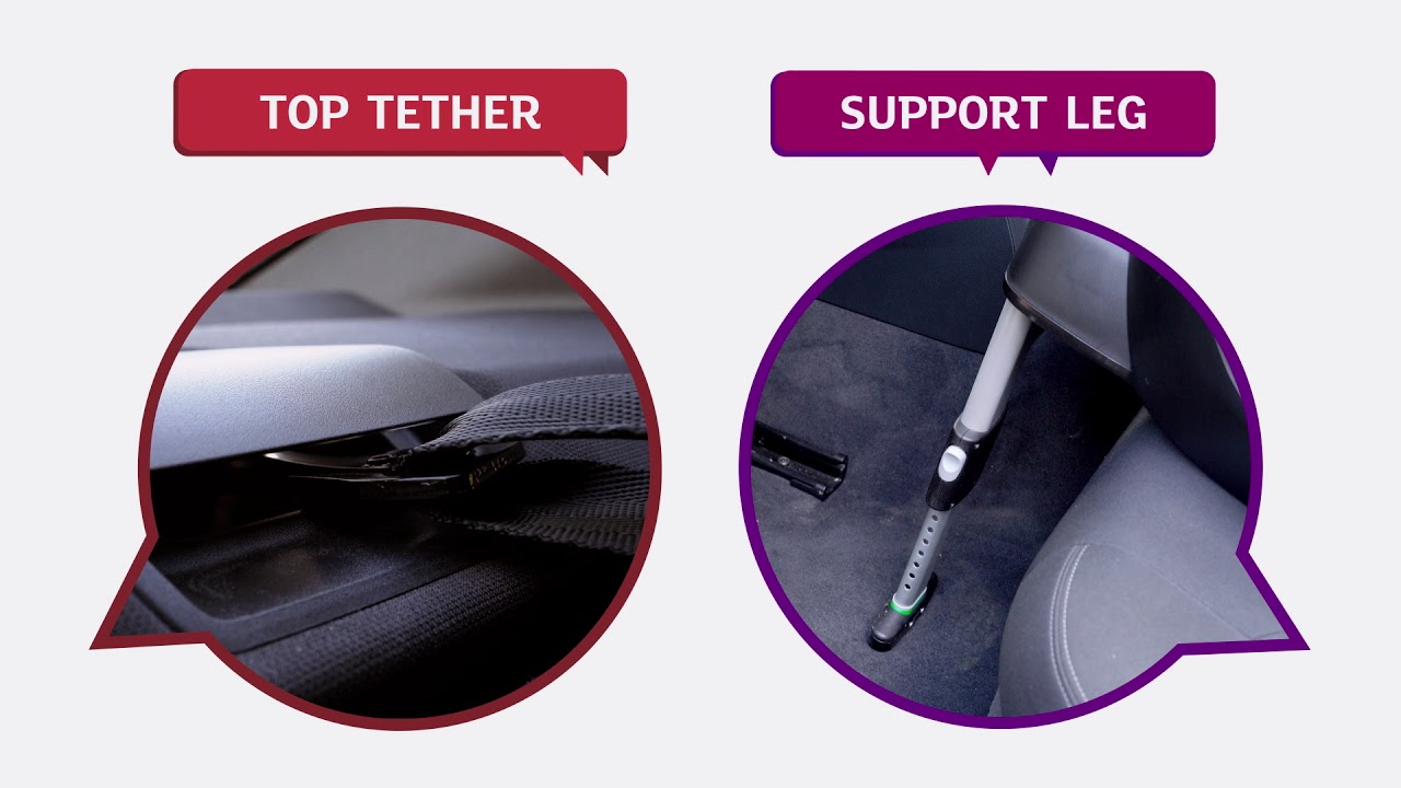 How do I fit rear facing ISOFIX child car seats? YouTube