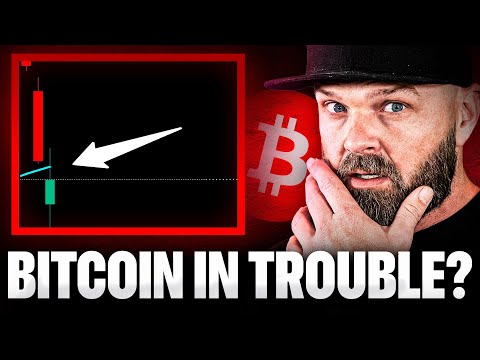 S&P500 Just Lost CRITICAL Support… Is Bitcoin Next?