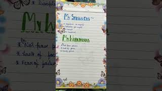 Student portfolio..  class 9th..