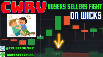 Volume analysis CWRV for binary options buyers sellers fight on candlesticks wicks deep explanation