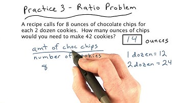 Practice 3 - Visualizing Algebra
