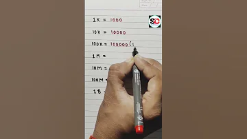 1K 1M 1B Ka Matlab Kya Hota Hai 1M View Means Short 