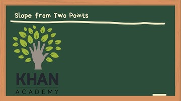 Khan Academy - Slope from Two Points - Support
