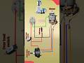 mixer grinder wiring connection diagram#mixergrinderrepair #mixergrinder #fail
