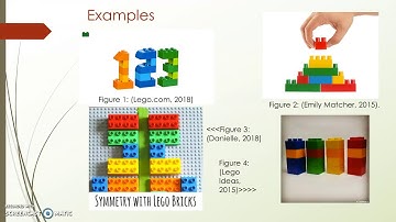 EDU10003 Assignment 2: Presentation