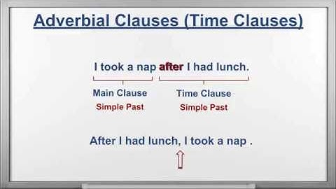 Adverbial clause (time)