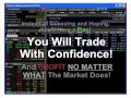 Forex Daily Trading System Review: BEST Forex Trading Course?
