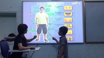 Unit 3 - My Body ( Các bộ phận trên cơ thể) - Lê Khánh Lâm