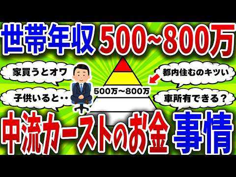 【2chお金スレ】40代世帯年収500～800万は中流階級か リアルな財布事情がこちら