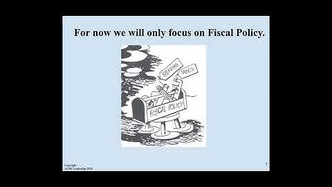 Macro Topic 3.8- Fiscal Policy - Google Slides