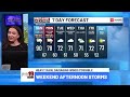 Sunday 10:15a Live FIRST ALERT Weather Show
