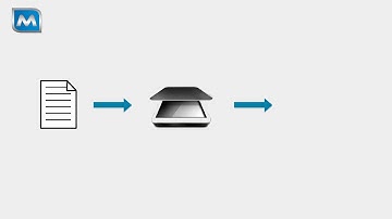Row Document key and Document Management System