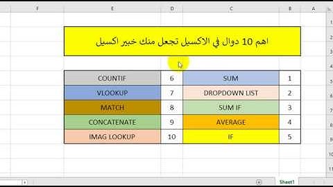 اهم 10 دوال في الاكسيل تجعل منك خبير اكسيل