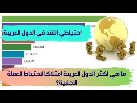 فيديو: كم يوجد نقد في العالم