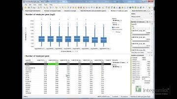 OmicsOffice SeqSolve IGV Integration Tutorial