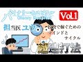 【バイナリーオプション超連打法】バイナリーホスピタルVol.1　～投資で稼ぐためのマインドとサイクル～