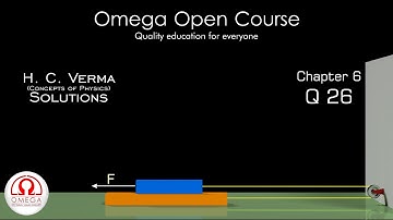 H. C. Verma Solutions - Chapter 6, Question 26