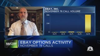 Options Bulls Focus On EBay Options Bulls Focus On EBay