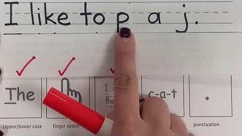 Understanding the Writing Rubric