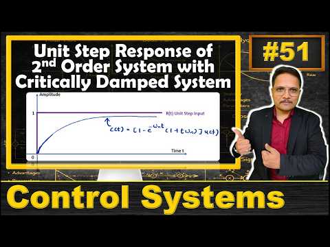 Unit Step Response of Critically Damped 2nd Order System Explained: Basics, Derivation, and Graph