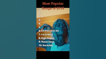 Thumbnail of Most popular songs of 2018 #shorts #music #song #2018 #nostalgia