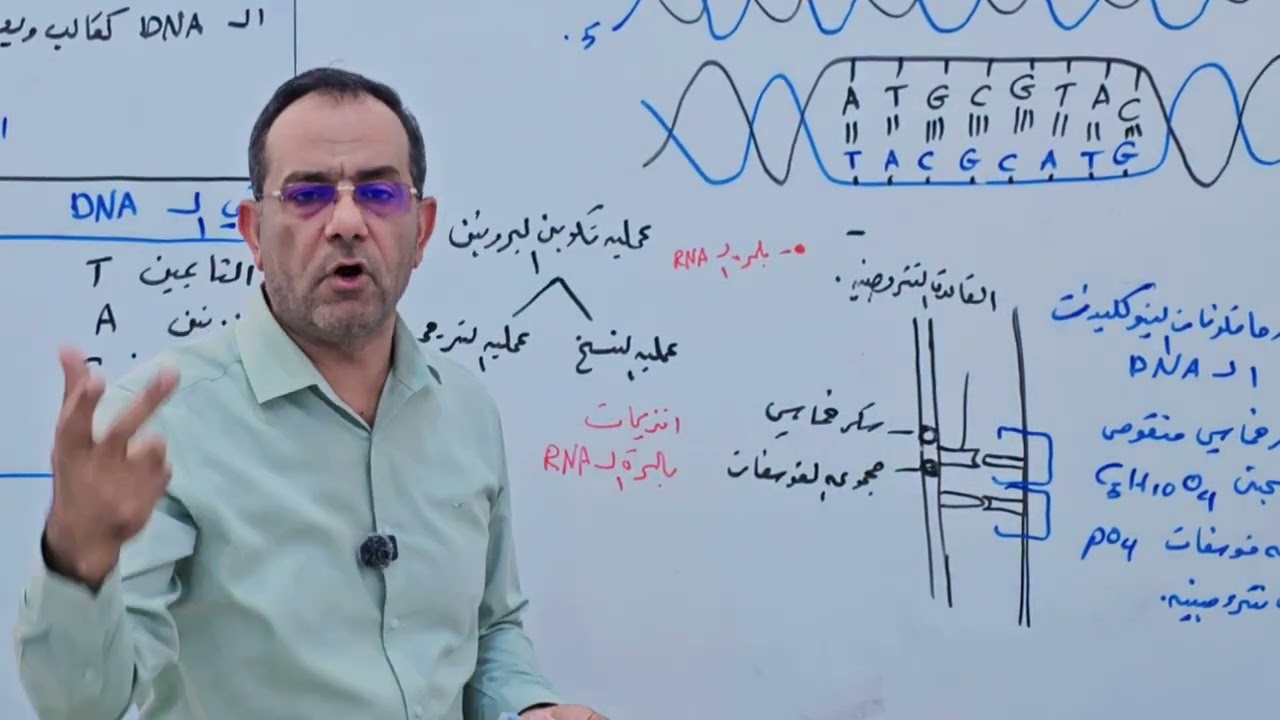 اضمن ٨ درجات بالامتحان الوزاري ب٤٥ دقيقة (مراجعة مركزة)