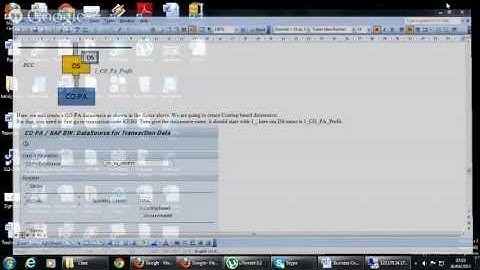 SAP BI - CO-PA Datasource Part1
