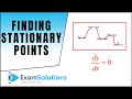 Differentiation : How to Find Stationary Points : ExamSolutions