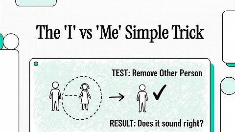 The ' I ' vs ' Me ' Simple Trick