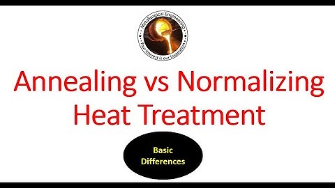 Annealing vs Normalizing Heat Treatment