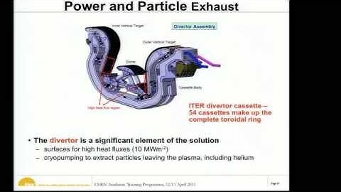 Fusion Plasma Physics and ITER - An Introduction (2/4)