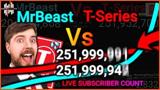 Mrbeast Vs T-Series Live Mrbeast 387Kday