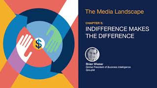 GroupM Intelligence Podcast – Indifference Makes the Difference